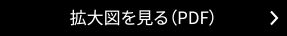 拡大図を見る（PDF）